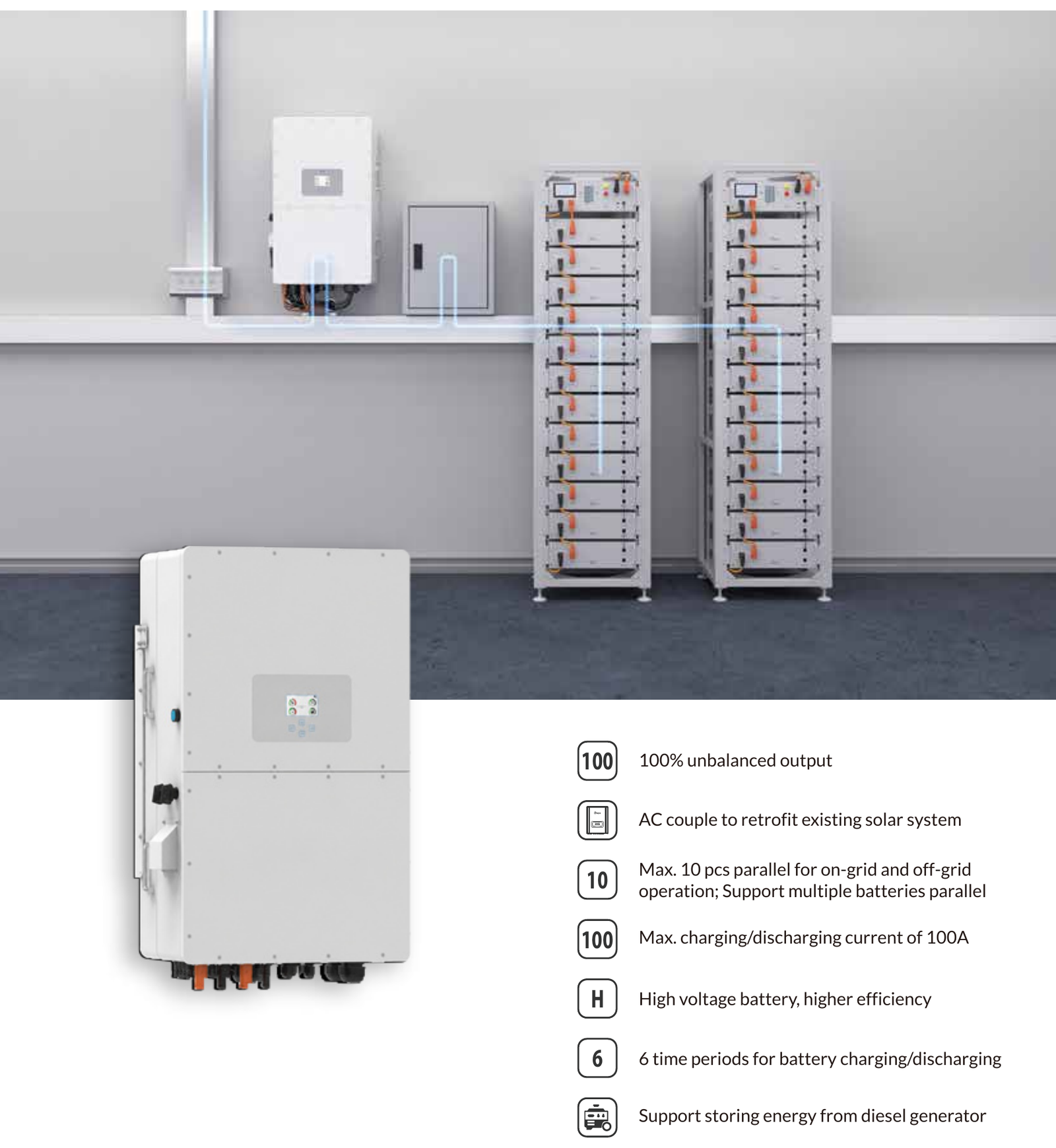 29.9–50 kW three-phase hybrid inverter application and features