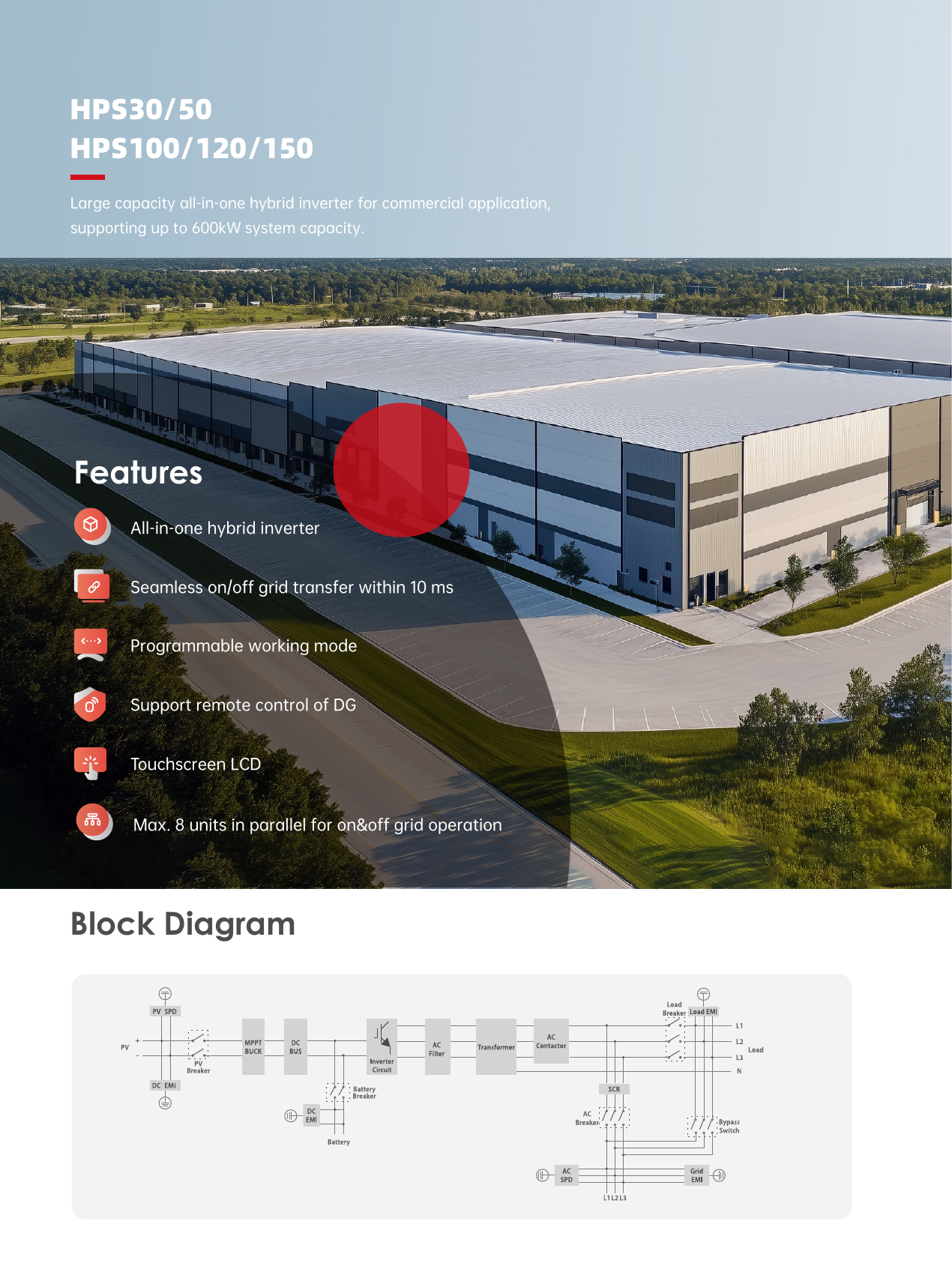 30 to 150 kW hybrid inverter datasheet page 1