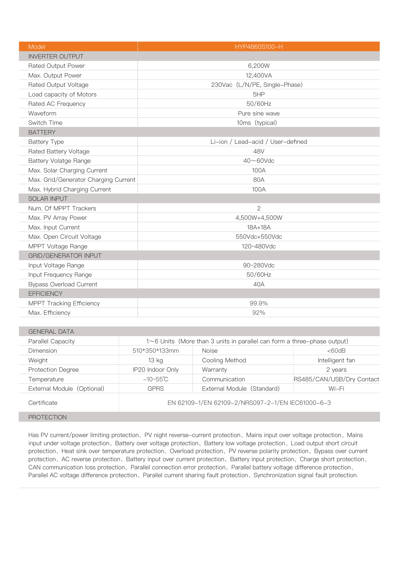 HYP 6kW single-phase off-grid solar storage inverter datasheet page 2