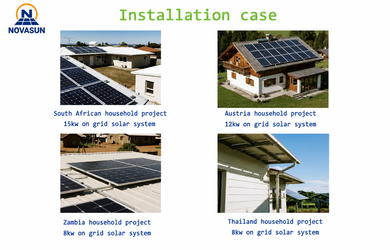 Household on-grid solar system installation examples in South Africa, Austria, Zambia and Thailand