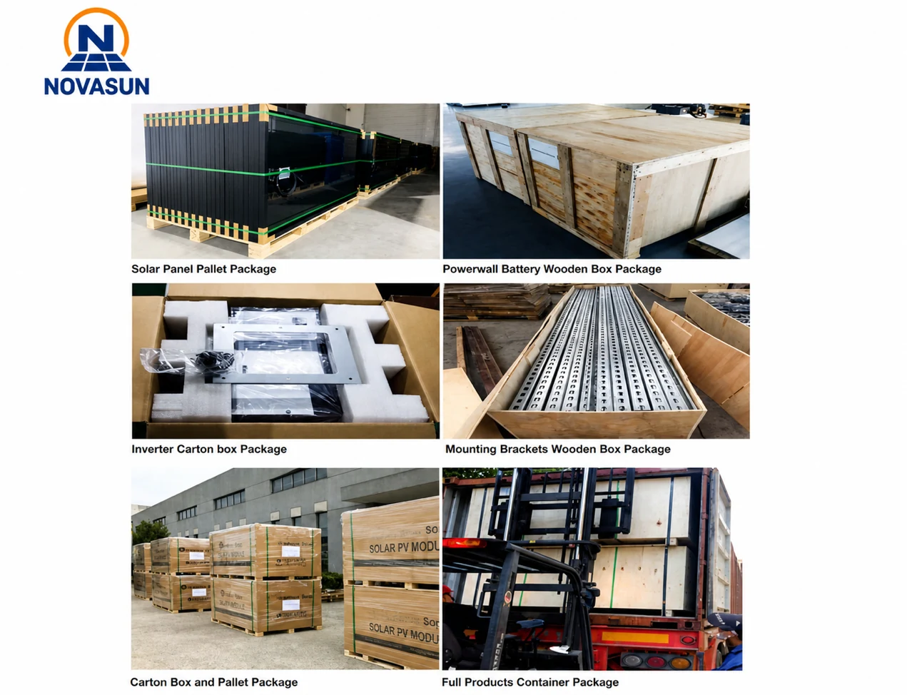 NOVASUN solar panel, battery, inverter and mounting hardware packaging