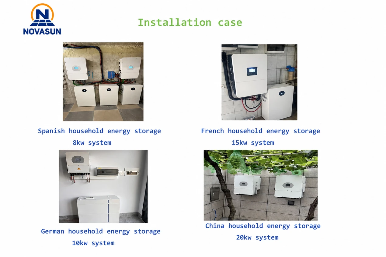 Hybrid solar system installation examples in Spain, France, Germany and China