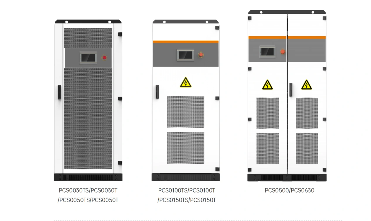 MEGA PCS product range