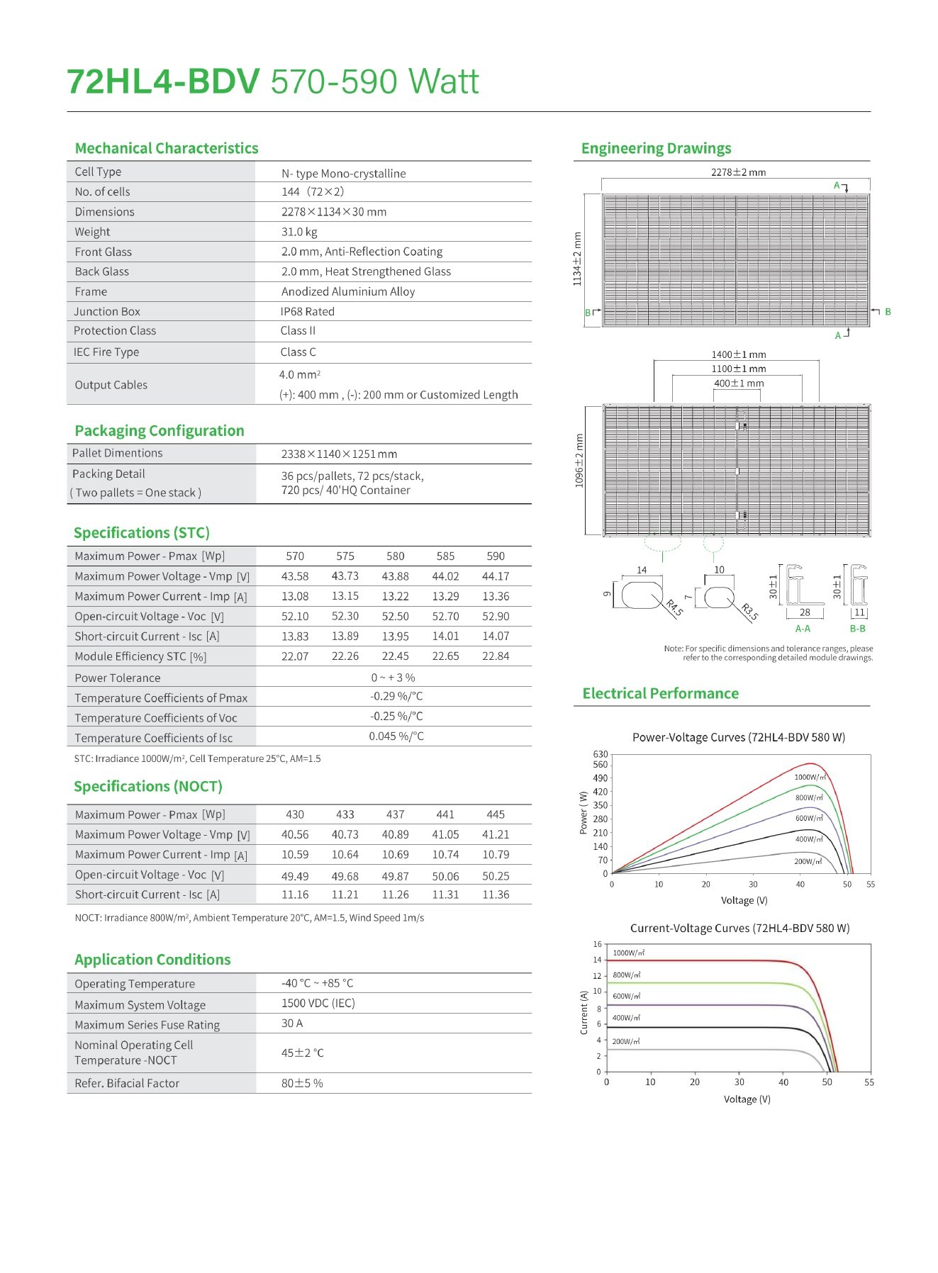 590W N-Type TOPCon Bifacial Dual-Glass Solar Module product datasheet page 2