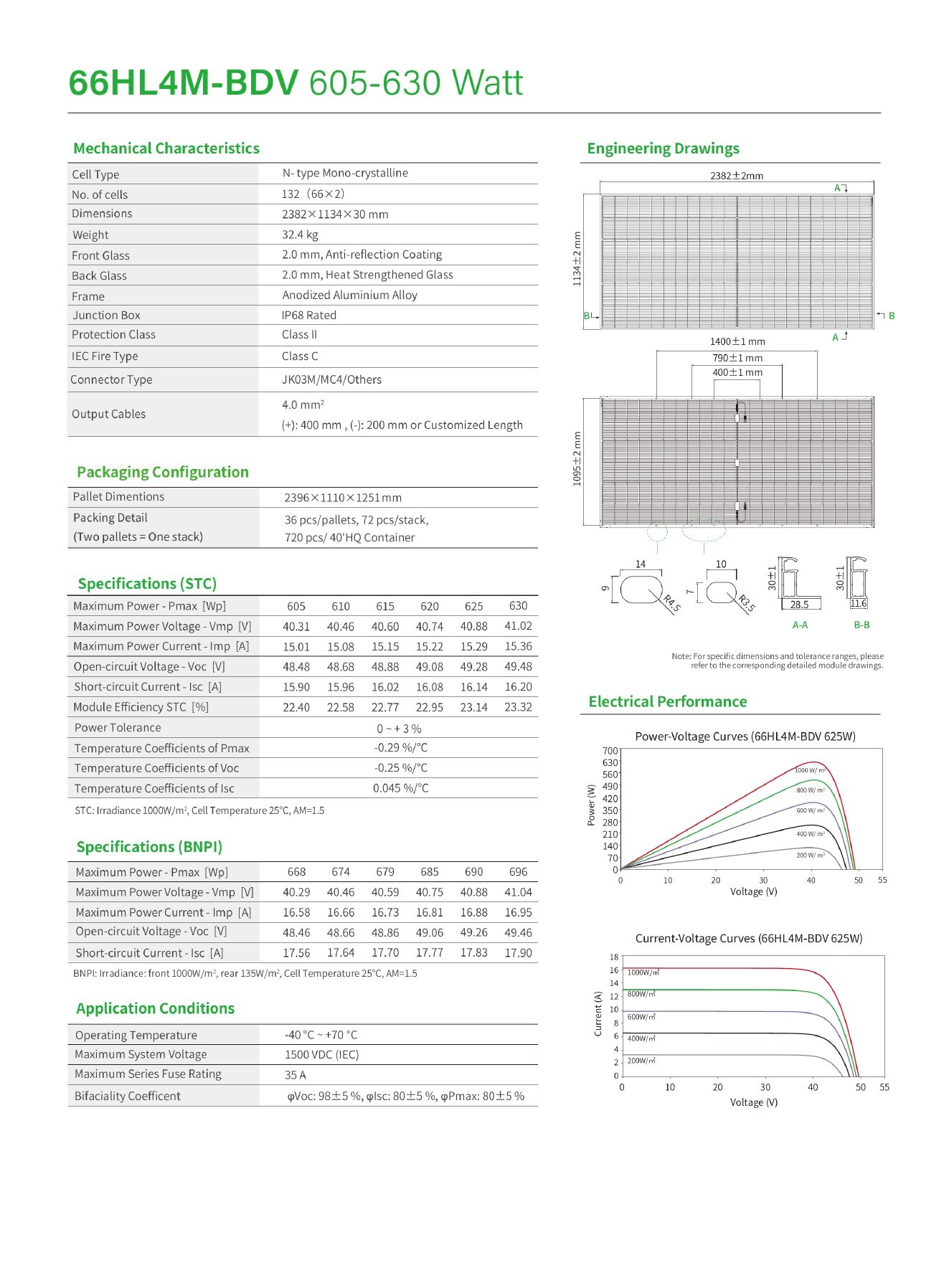 630W N-Type TOPCon Bifacial Dual-Glass Solar Module product datasheet page 2